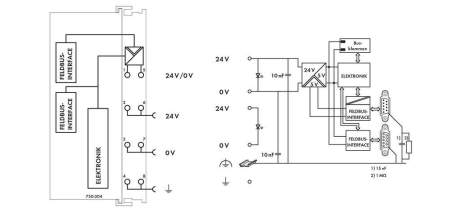 Разъем полевой шины ПЛК WAGO 750-304 