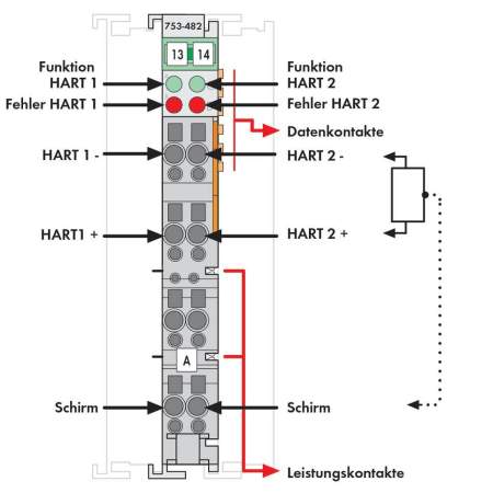 Плата ввода ПЛК WAGO 753-482 