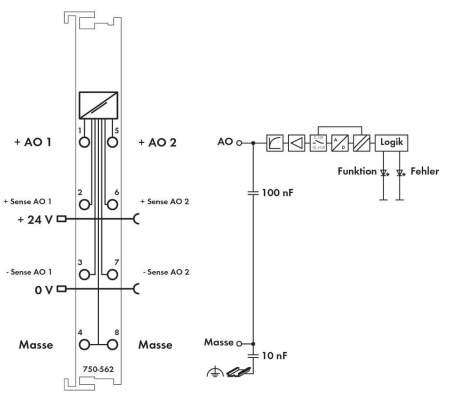 Модуль аналогового вывода ПЛК WAGO 750-562 