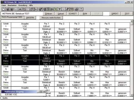 Программное обеспечение Gossen Metrawatt  