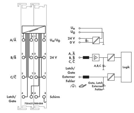 Плата энкодера ПЛК WAGO 750-631/000-004 