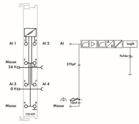Модуль аналогового ввода ПЛК WAGO 750-459 