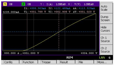 Прецизионный параметрический анализатор Keysight B2902A 