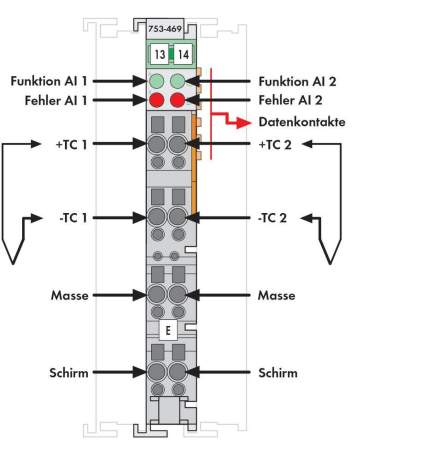 Плата ввода ПЛК WAGO 753-469 