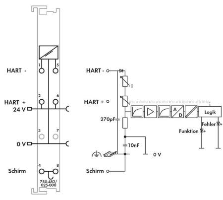 Модуль аналогового ввода ПЛК WAGO 750-482/025-000 
