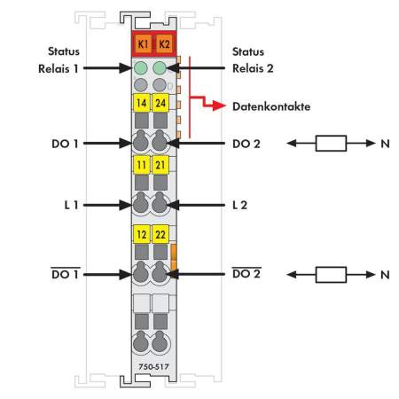 Модуль цифрового вывода ПЛК WAGO 750-517 