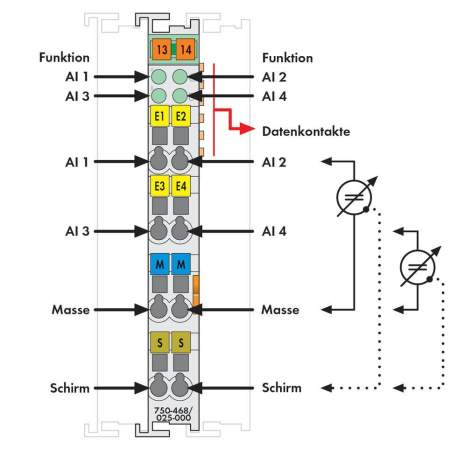Модуль аналогового ввода ПЛК WAGO 750-468/025-000 