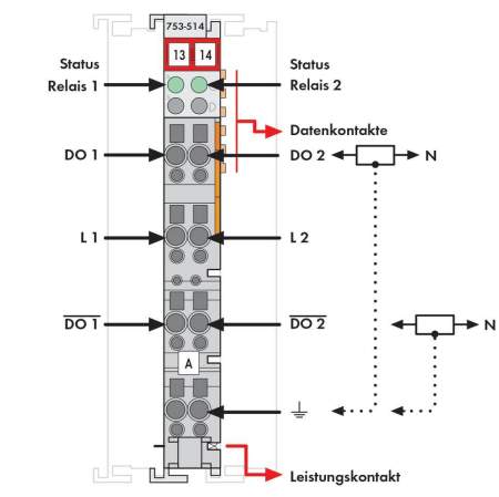 Модуль цифрового вывода ПЛК WAGO 753-514 