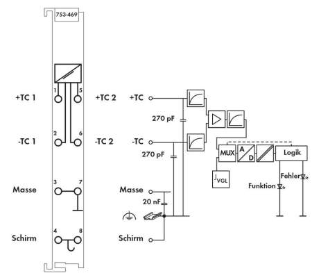 Плата ввода ПЛК WAGO 753-469 
