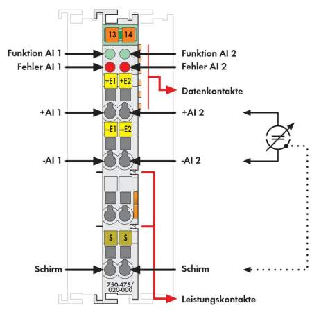 Модуль аналогового ввода ПЛК WAGO 750-475/020-000 