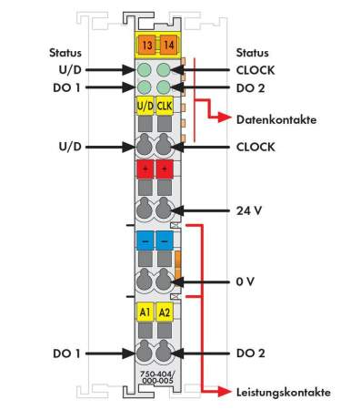 Счетчик ПЛК WAGO 750-404/000-005 