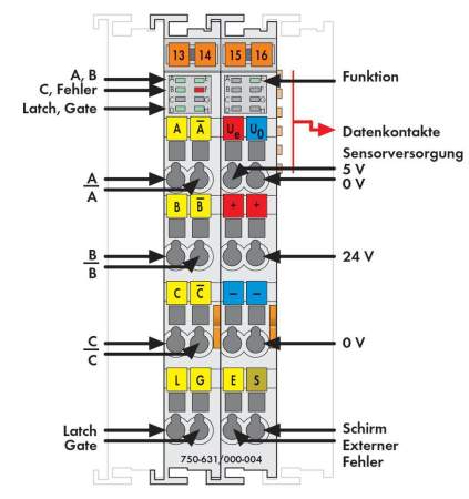 Плата энкодера ПЛК WAGO 750-631/000-004 