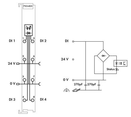 Модуль цифрового ввода ПЛК WAGO 753-423 
