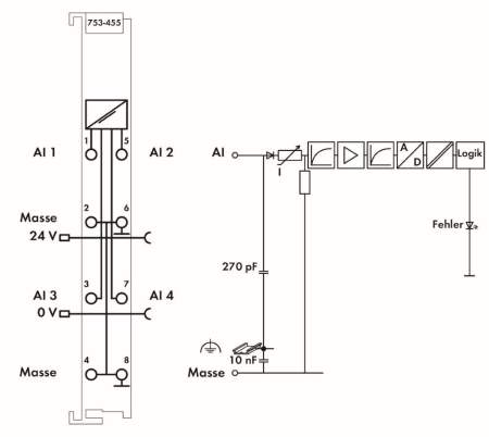 Плата ввода ПЛК WAGO 753-452 