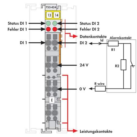 Охранная сигнализация ПЛК WAGO 753-424 