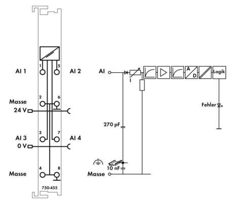 Модуль аналогового ввода ПЛК WAGO 750-455 