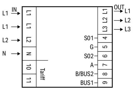 Счетчик электроэнергии (переменный ток) WAGO 879-3000 