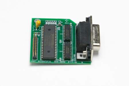  Fluke 90738 2506-1529