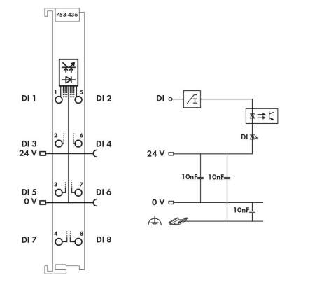 Модуль цифрового ввода ПЛК WAGO 753-436 