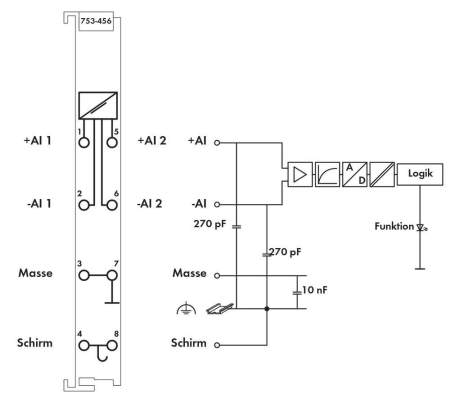 Плата ввода ПЛК WAGO 753-456 