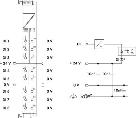 Модуль цифрового ввода ПЛК WAGO 750-1417 