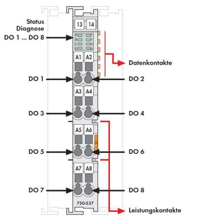 Модуль цифрового вывода ПЛК WAGO 750-537 