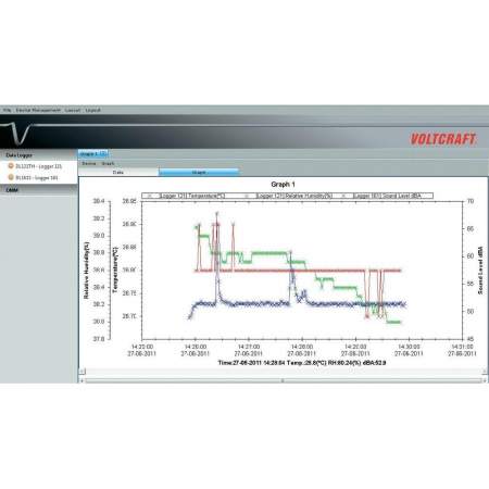 Измеритель уровня звука VOLTCRAFT  