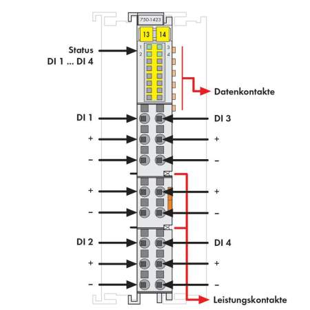 Модуль цифрового ввода ПЛК WAGO 750-1423 