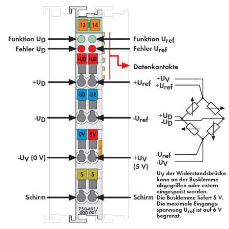 Модуль аналогового ввода ПЛК WAGO 750-491/000-001 