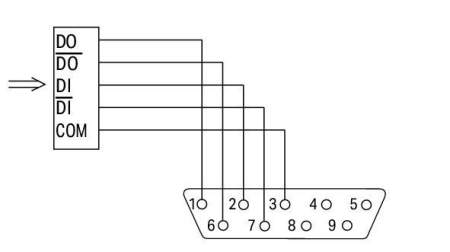 Разъем ПЛК WAGO 750-961 
