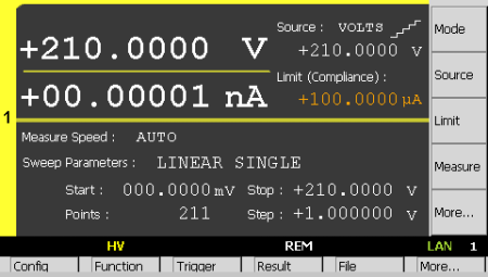 Прецизионный параметрический анализатор Keysight B2901A 