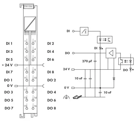 Модуль цифрового вывода ПЛК WAGO 750-1506 