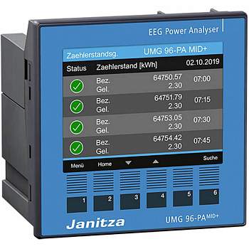  Janitza 5232004 UMG96-PA-MID+