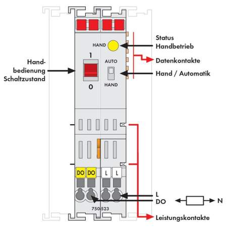 Модуль цифрового вывода ПЛК WAGO 750-523 