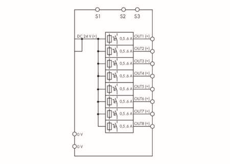 Автоматический выключатель остаточного тока WAGO 787-1668/006-1000 EPSITRON®