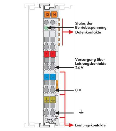 Модуль фильтра ПЛК WAGO 750-624/020-001 