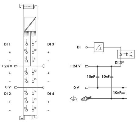 Модуль цифрового ввода ПЛК WAGO 750-1422 