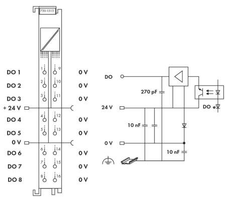 Модуль цифрового вывода ПЛК WAGO 750-1515 