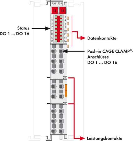 Модуль цифрового вывода ПЛК WAGO 750-1505 