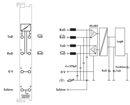 Последовательный интерфейс ПЛК WAGO 750-653/000-007 