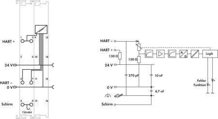Модуль аналогового ввода ПЛК WAGO 750-484 