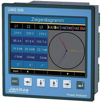 Сетевая диагностика Janitza 5221001 UMG 508