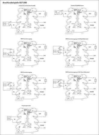 Датчик измерения частоты WAGO 857-500 