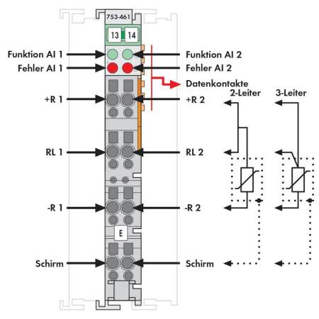Плата ввода ПЛК WAGO 753-461 