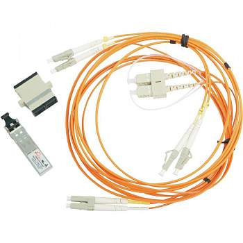  Trend Networks MGKSX1 