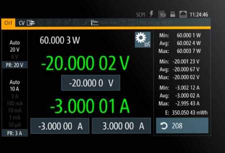 Цифровой вольтметр Rrohde & Schwarz 3663.0390.03 