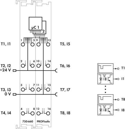 Плата ввода ПЛК WAGO 750-660/000-001 