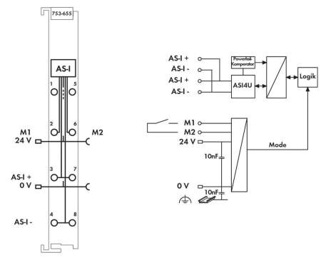 Разъем шины ПЛК WAGO 753-655 
