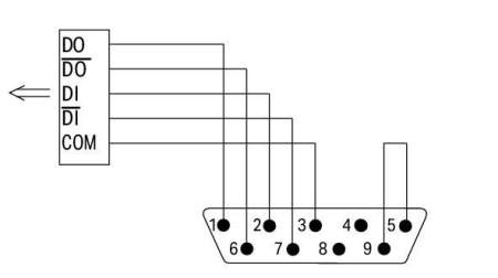 Разъем ПЛК WAGO 750-962 