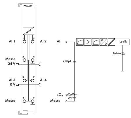 Плата ввода ПЛК WAGO 753-459 